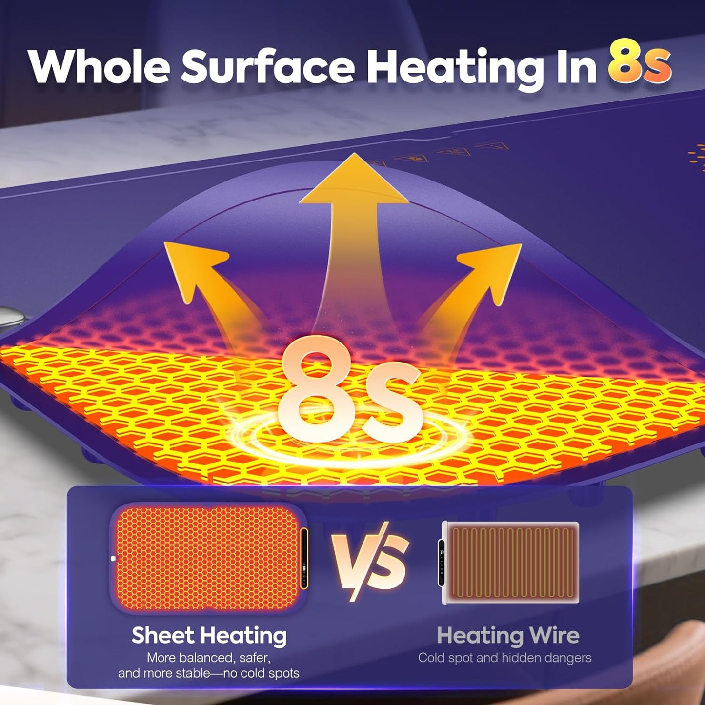 Fellowship Food Warming Mat™