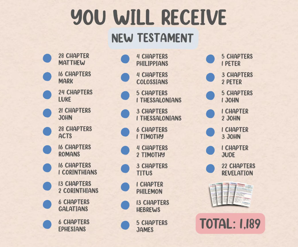 The Everyday Bible Study Guide™